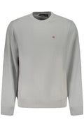NAPAPIJRI SWEATSHIRT OHNE REISSVERSCHLUSS HERREN GRAU Grau S 198265085549